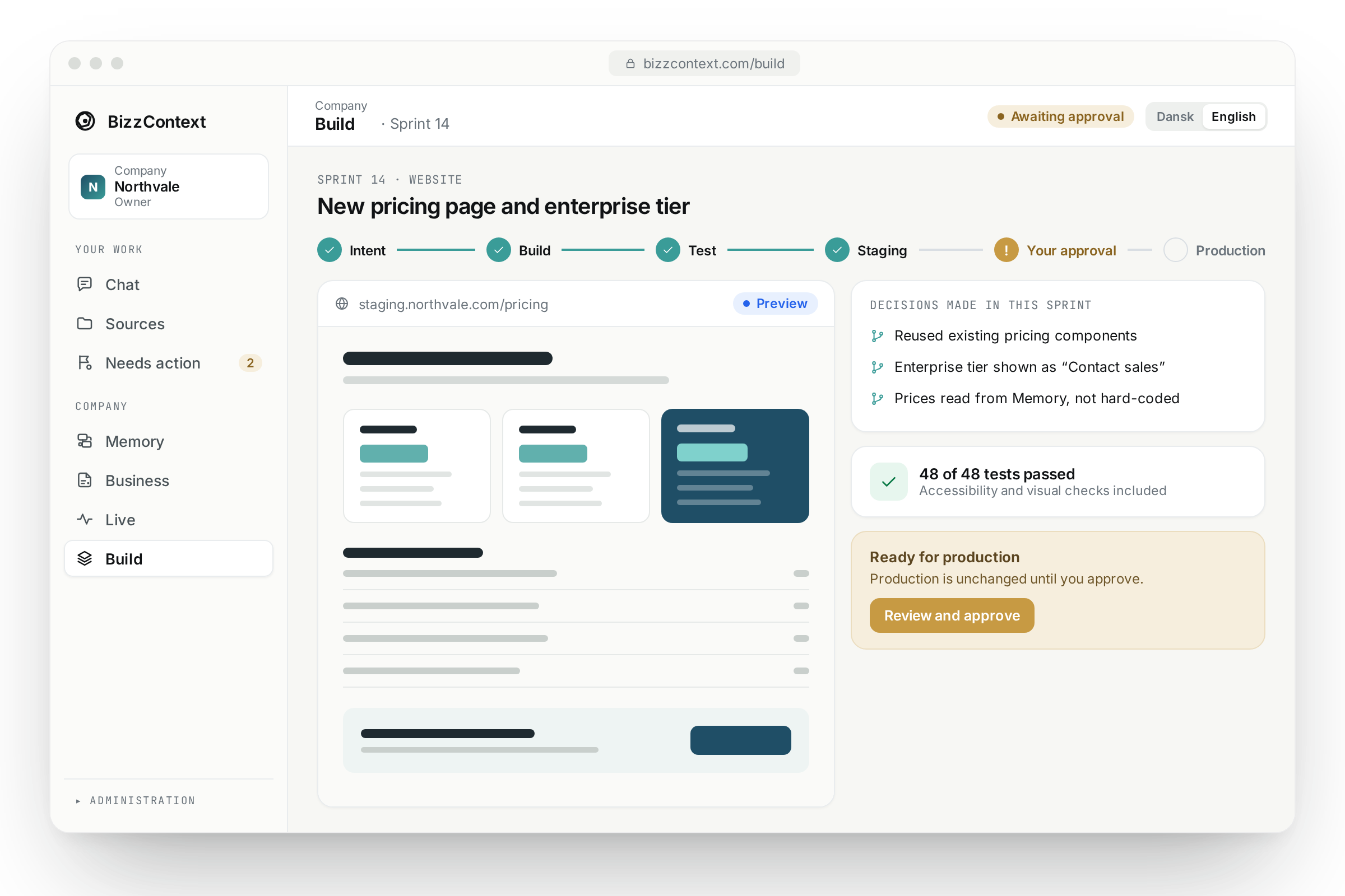 Build in BizzContext