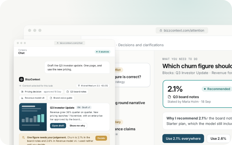 BizzContext product preview